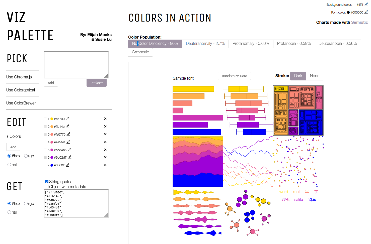 The Viz Palette tool is a great tool to test your colors in different contexts and for different types of color blindnessto test for color blindness
